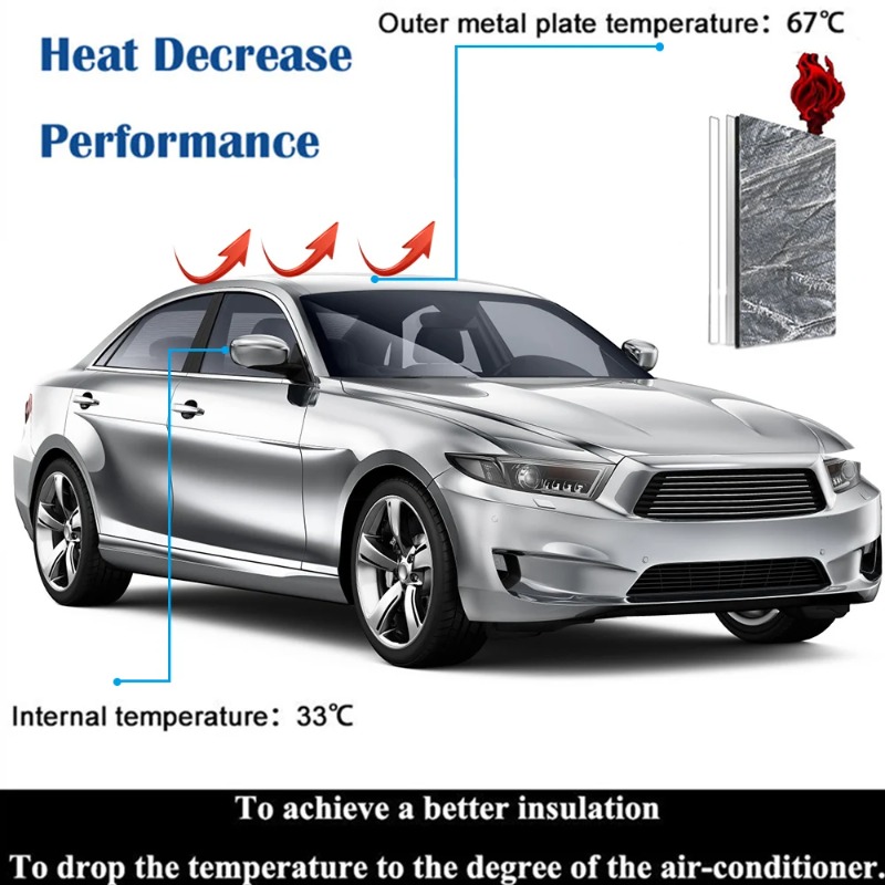 Car Sound Proofing Deadening M - Eva Foam Sheet recension och pris